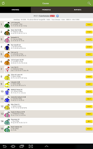 zone turf : votre guide complet pour réussir vos paris hippiques avec conseils, stratégies et analyses actualisées.